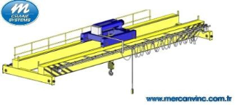 Mercan Makina. M crane systems. Mcrane systems. Elmot crane. Halatlı vinç. Monoray vinç. Pergel vinç. Portal vinç. Elektrikli vinç. Zincirli vinç. Gezer vinç. Balkansko. Elmot. Elmot motor. Aşırı yük sınırlayıcı. Vinçler. Mercan vinç. Vinç sistemleri. Vinç çeşitleri.