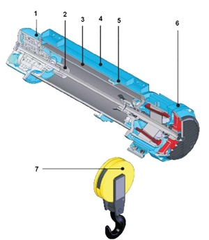 Mercan Makina. M crane systems. Mcrane systems. Elmot crane. Halatlı vinç. Monoray vinç. Pergel vinç. Portal vinç. Elektrikli vinç. Zincirli vinç. Gezer vinç. Balkansko. Elmot. Elmot motor. Aşırı yük sınırlayıcı. Vinçler. Mercan vinç. Vinç sistemleri. Vinç çeşitleri.