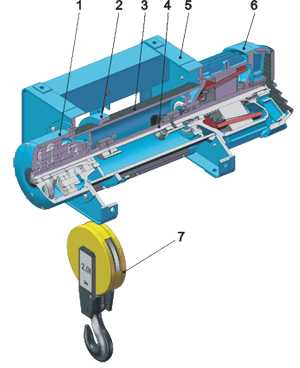 Mercan Makina. M crane systems. Mcrane systems. Elmot crane. Halatlı vinç. Monoray vinç. Pergel vinç. Portal vinç. Elektrikli vinç. Zincirli vinç. Gezer vinç. Balkansko. Elmot. Elmot motor. Aşırı yük sınırlayıcı. Vinçler. Mercan vinç. Vinç sistemleri. Vinç çeşitleri.